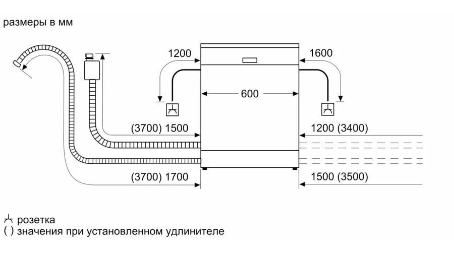 Отдельностоящая посудомоечная машина Bosch Serie 6 SMS6HMW76Q