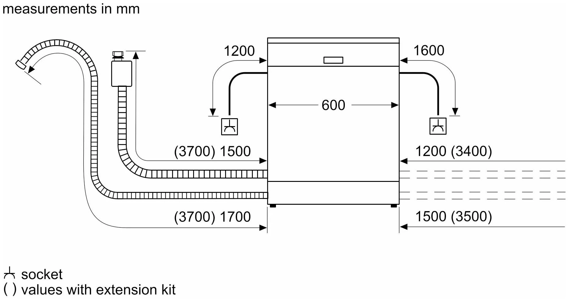 Посудомоечная машина Bosch SMS50E92GC