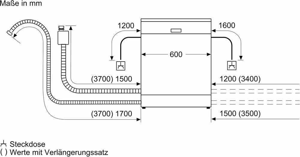 Посудомоечная машина Bosch SMS6ECI07E