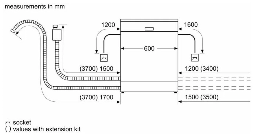 Посудомоечная машина Bosch SMS8ZDI48M