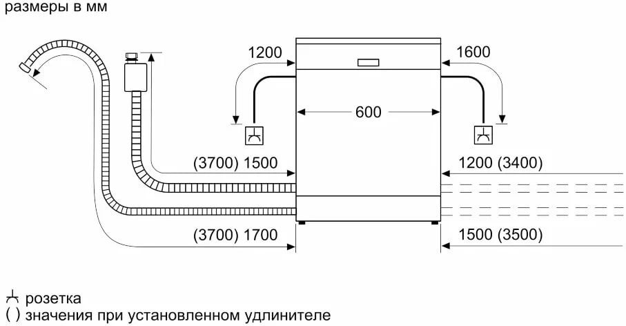 Посудомоечная машина Bosch SMV25GX03R