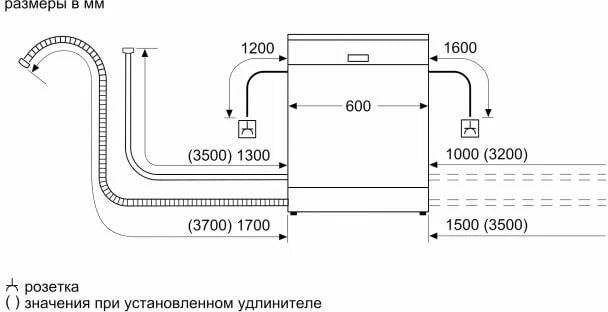 Посудомоечная машина Bosch SMV2ITX16E