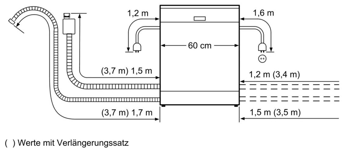 Посудомоечная машина Bosch SMV4ECX14E