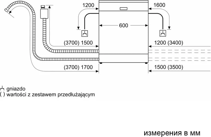 Встраиваемая посудомоечная машина Bosch SMV4HTX31E