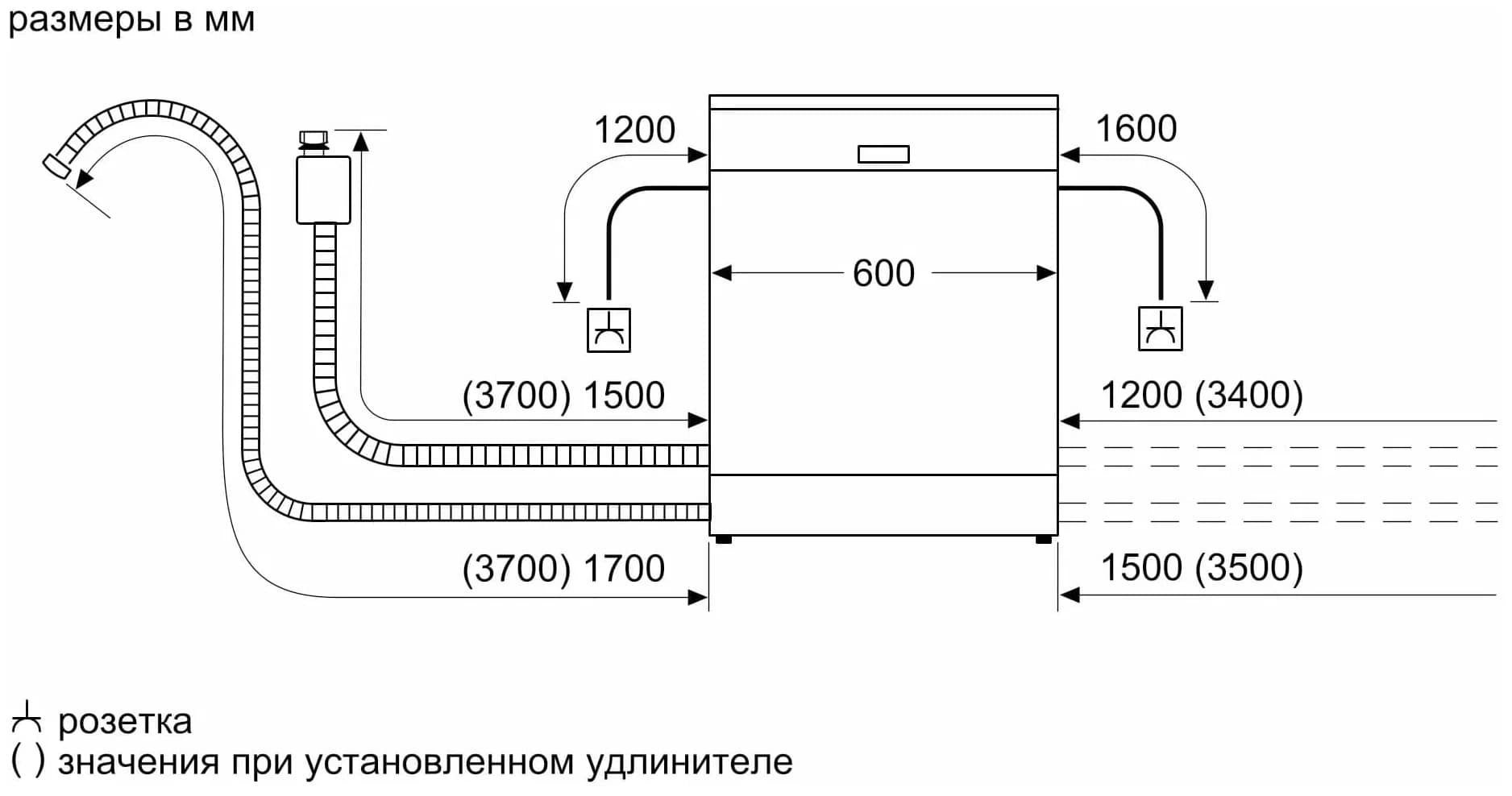 Посудомоечная машина Bosch SMV6ECX51E