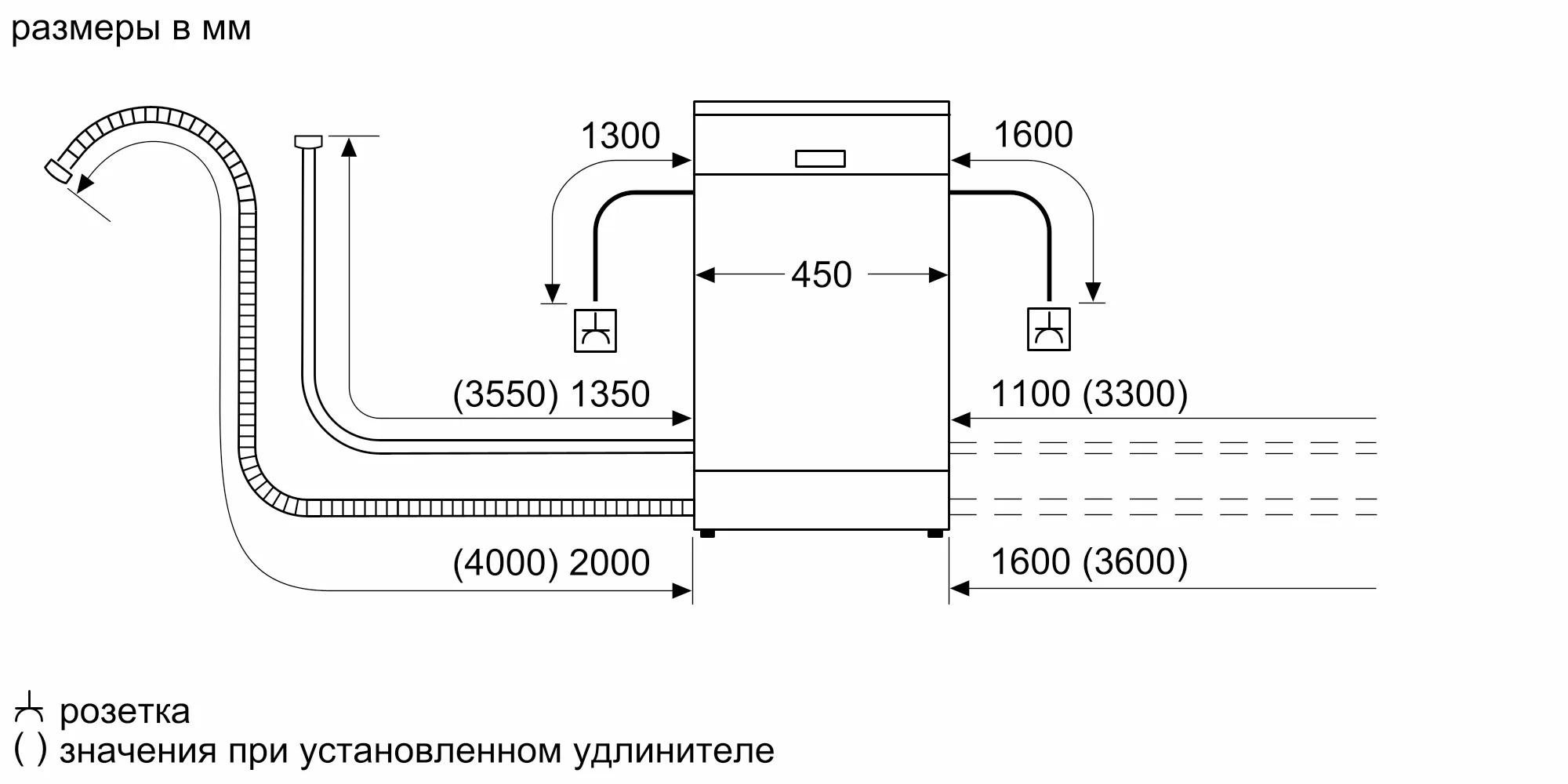 Посудомоечная машина Bosch SPV2IKX2BR