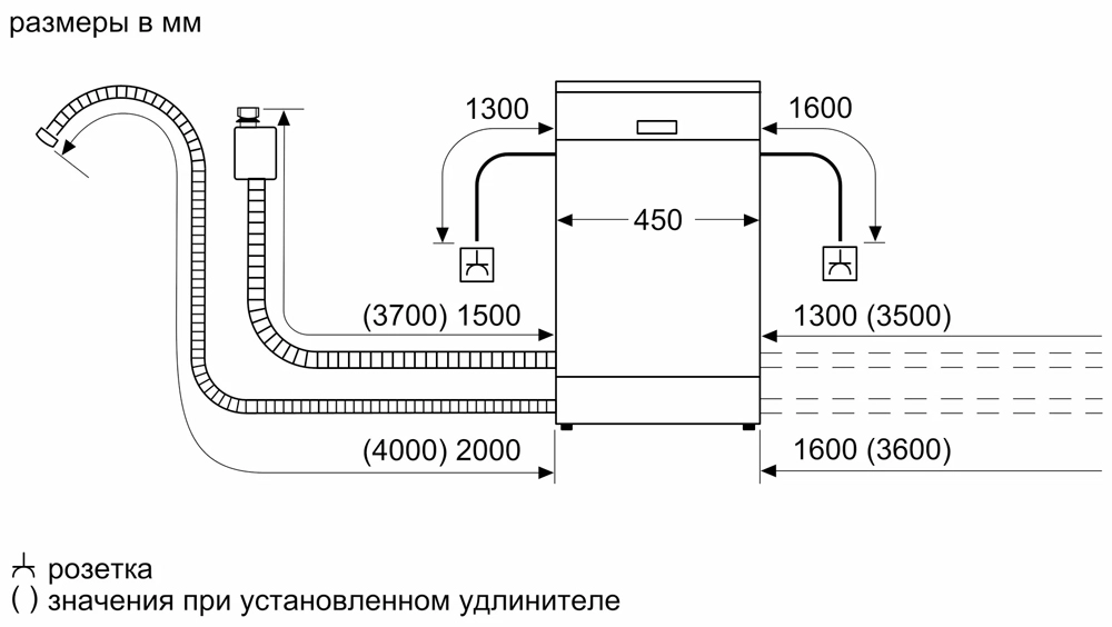 Посудомоечная машина Bosch SRS2HKW1DR