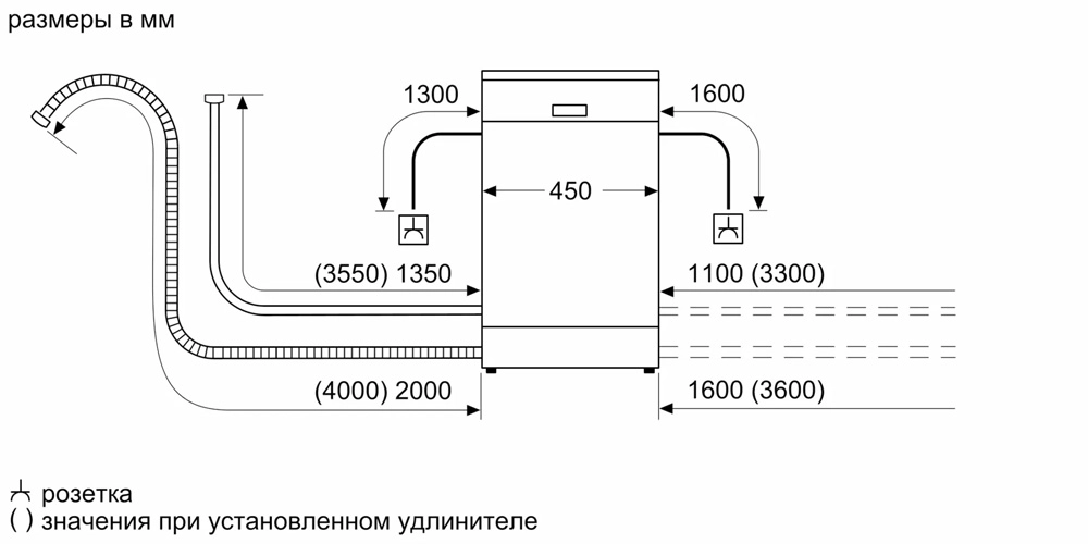 Посудомоечная машина Bosch SRS2IKW1BR