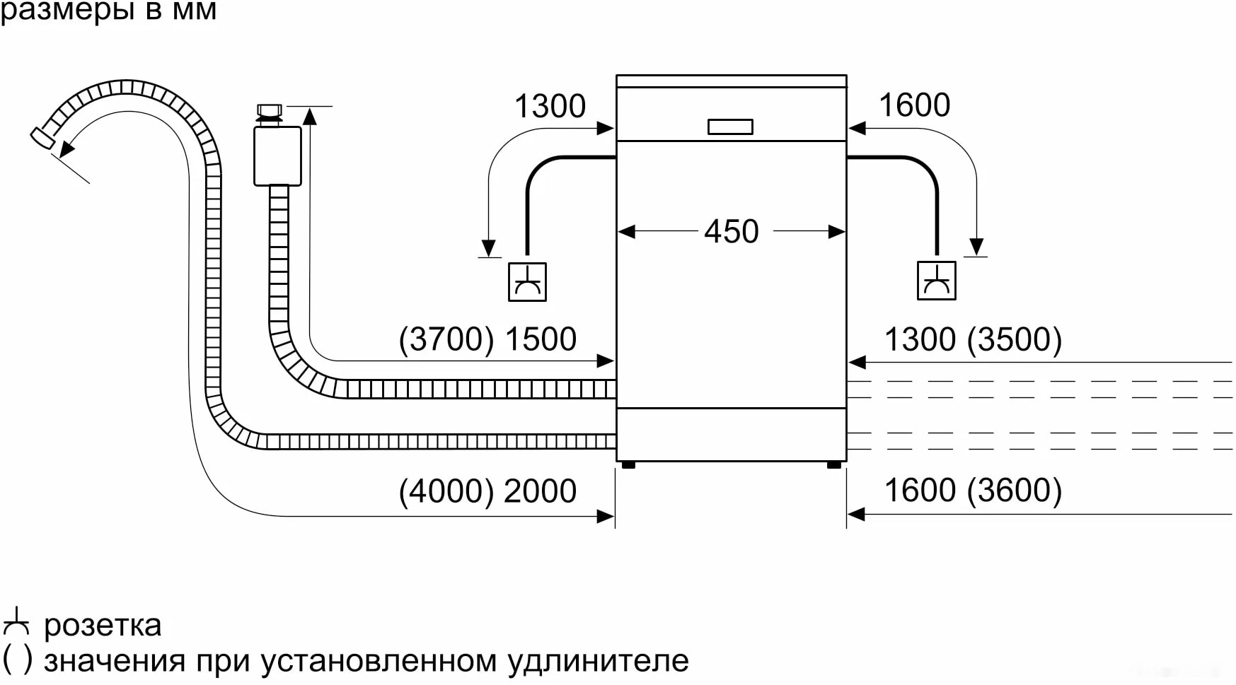 Встраиваемая посудомоечная машина Bosch SRV2HKX3DR