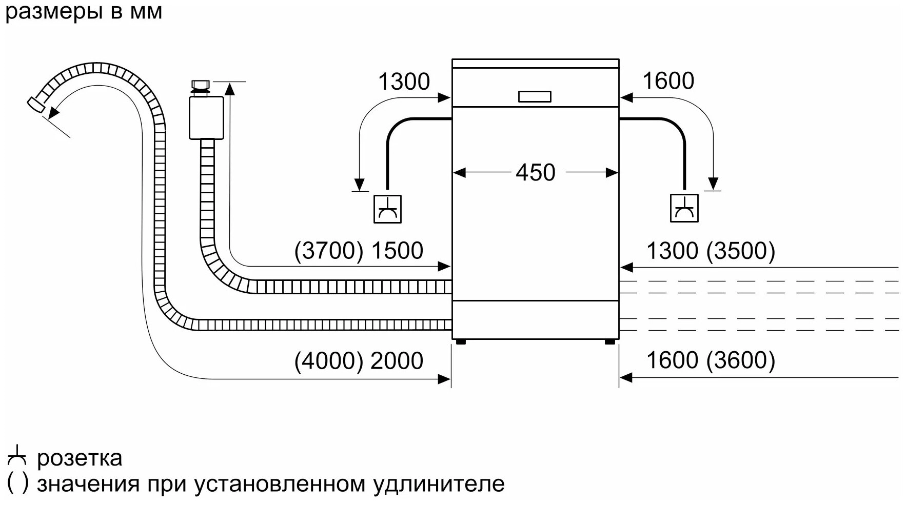 Встраиваемая посудомоечная машина Bosch SRV2HKX5DR