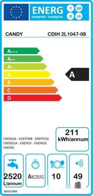 Посудомоечная машина Candy CDIH 2L1047-08