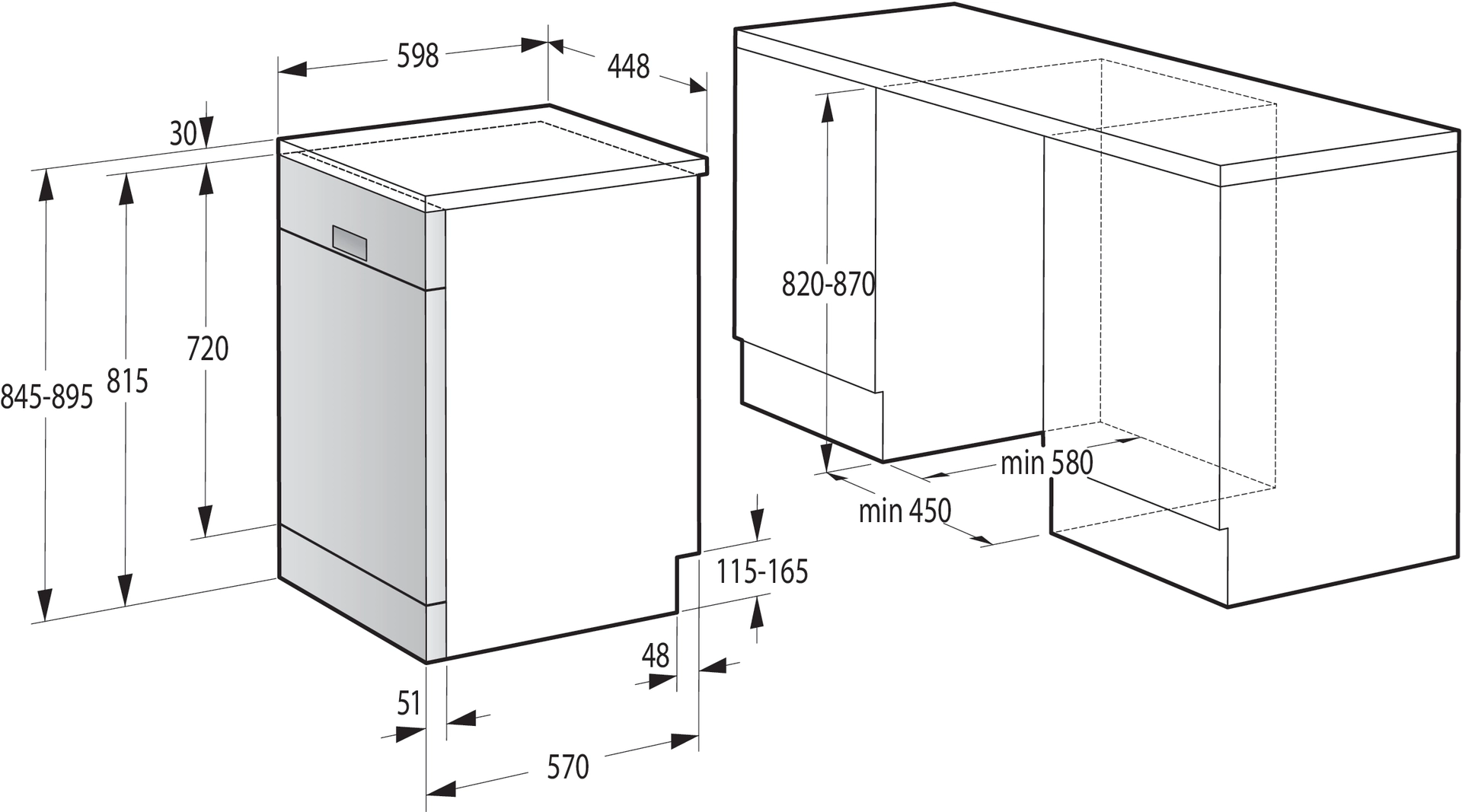 Посудомоечная машина Gorenje GS531E10W