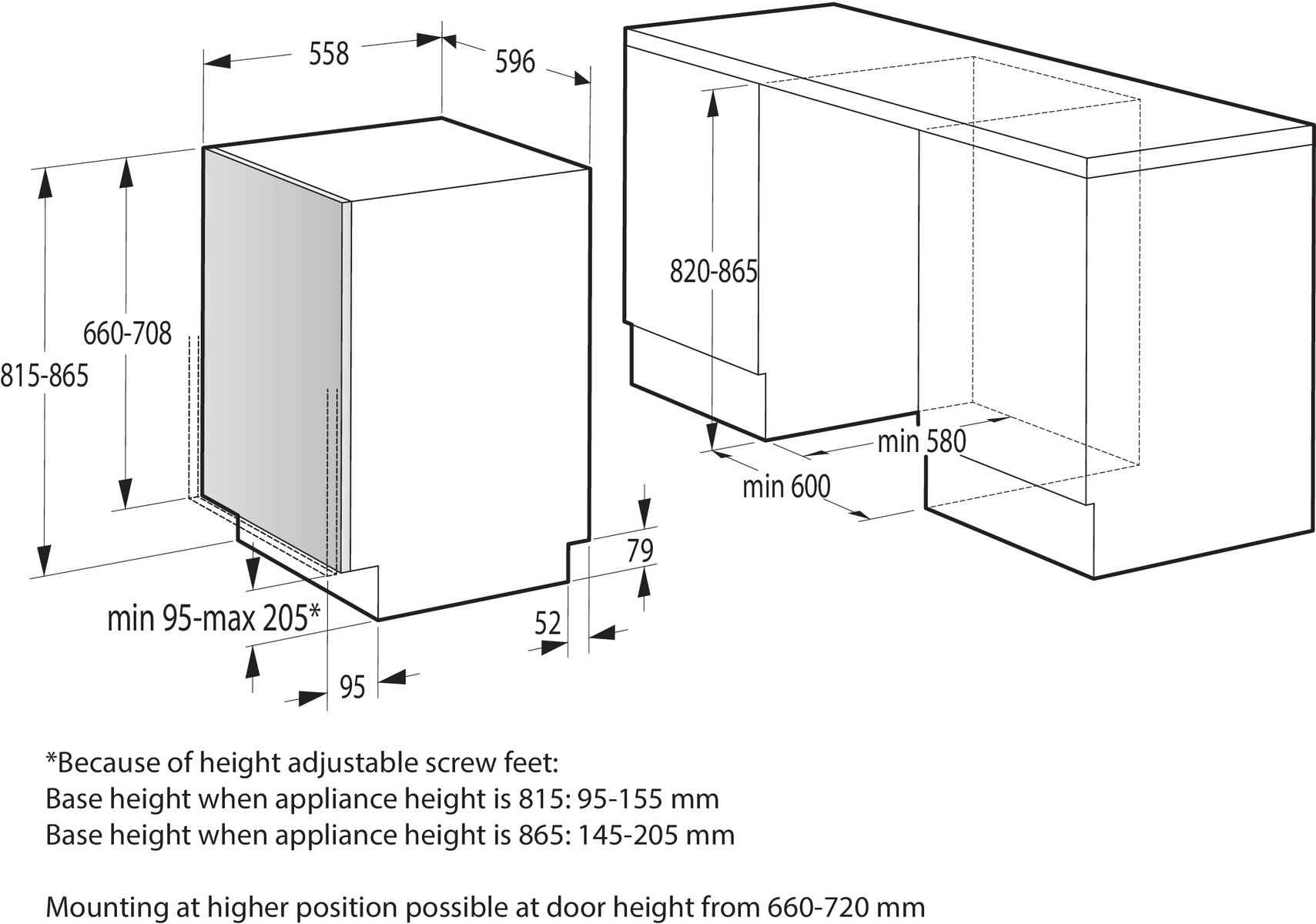 Посудомоечная машина Gorenje GV62040