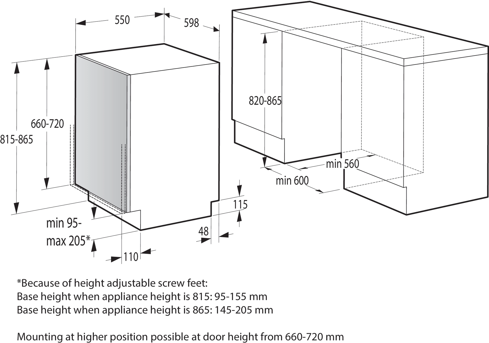 Посудомоечная машина Gorenje GV620E10