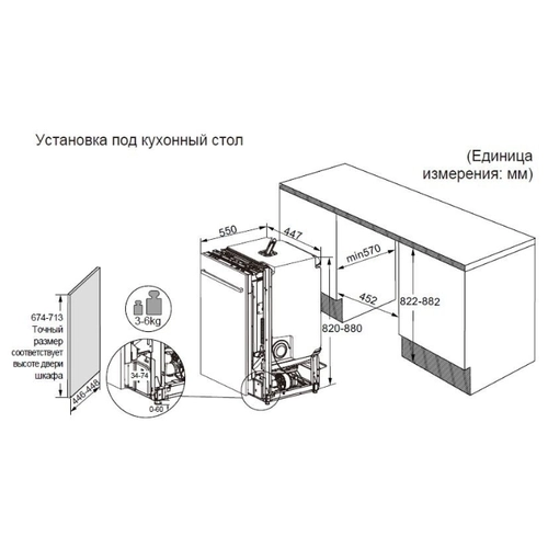 Посудомоечная машина HAIER DW10-198BT2RU