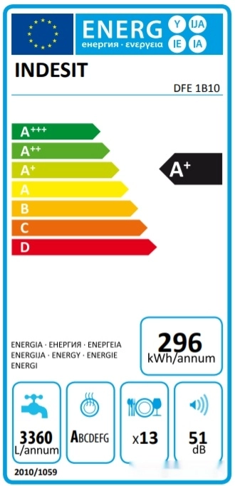 Посудомоечная машина Indesit DFE 1B10