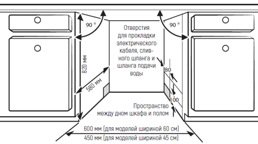 Посудомоечная машина Kuppersberg GFM 4573