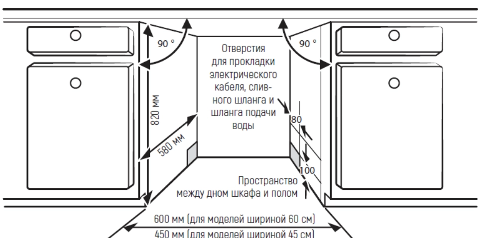 Посудомоечная машина Kuppersberg GFM 6073