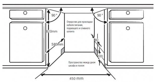 Посудомоечная машина Kuppersberg GIM 4578