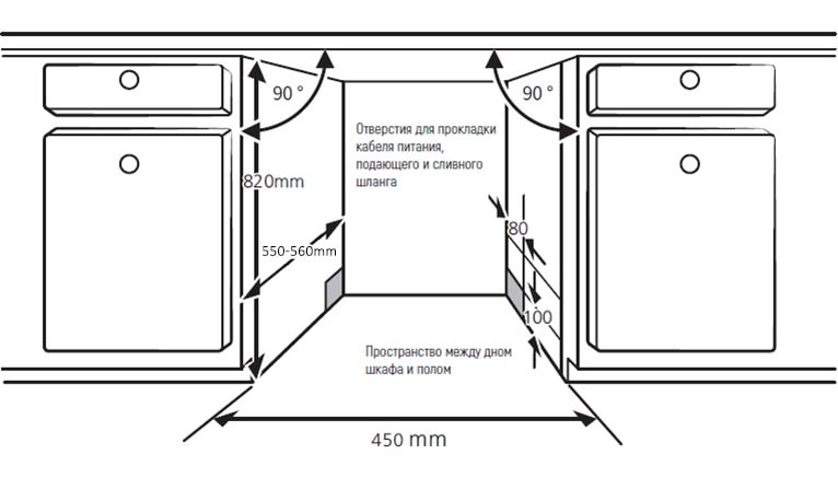 Посудомоечная машина Kuppersberg GLM 4580