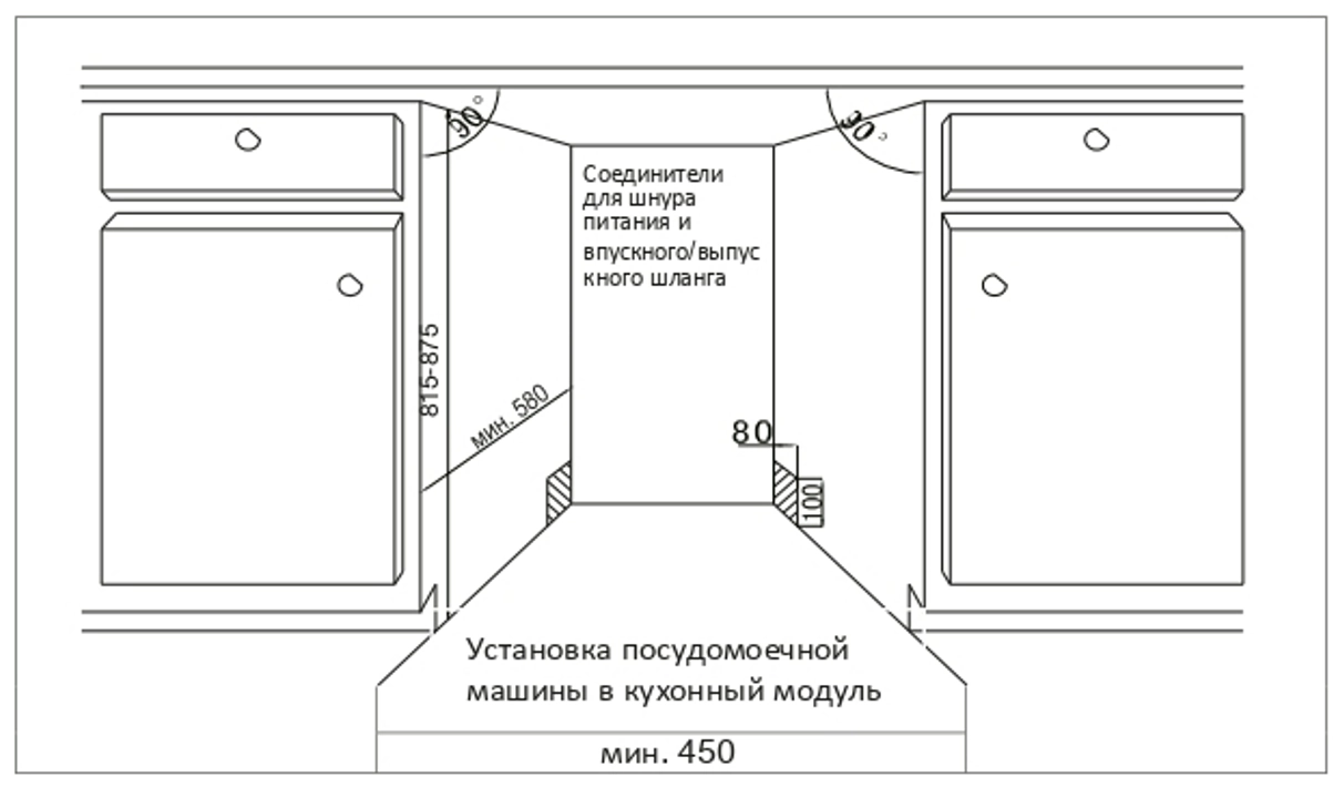 Посудомоечная машина Kuppersberg GS 4557