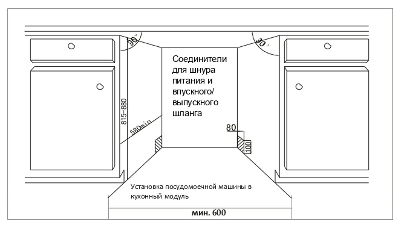 Посудомоечная машина Kuppersberg GS 6057