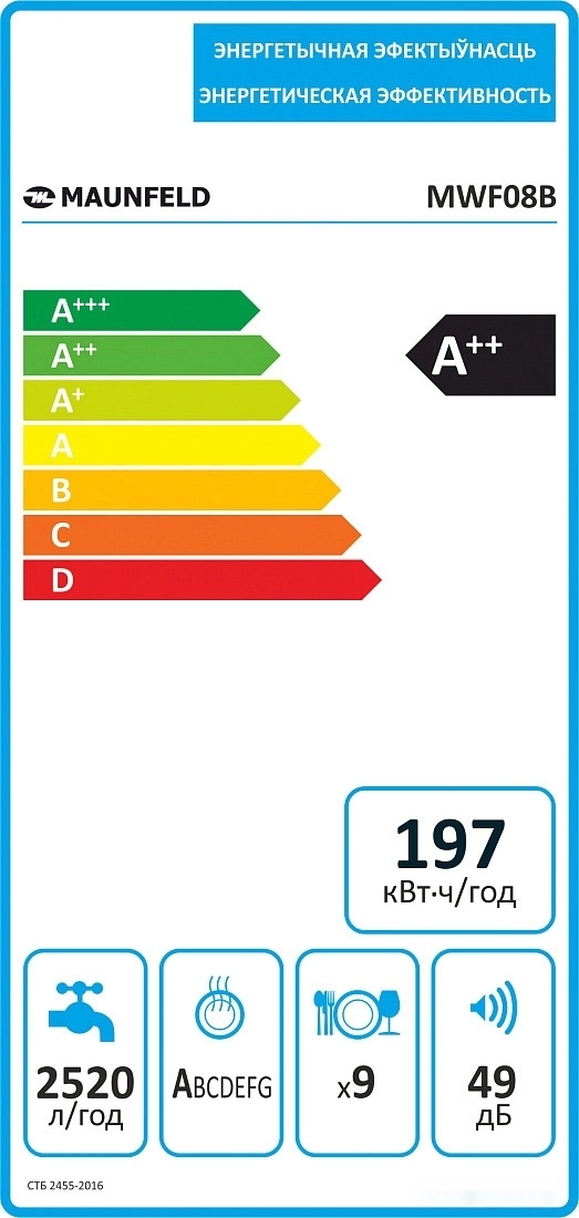 Посудомоечная машина Maunfeld MWF08B