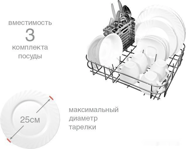 Настольная посудомоечная машина Oursson DW4003TD/WH