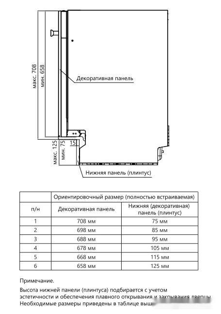 Посудомоечная машина Thomson DB30L73E04