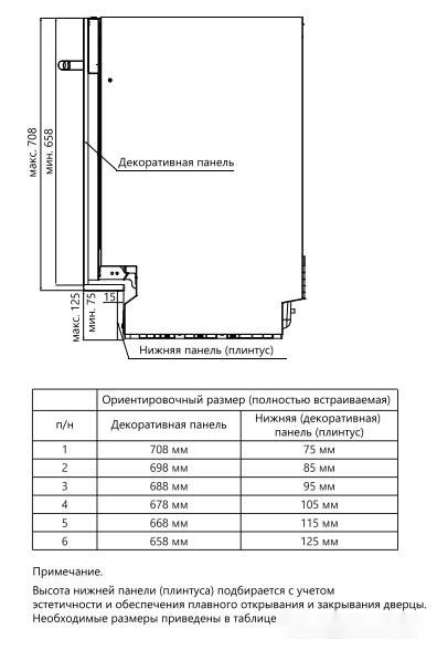 Посудомоечная машина Thomson DB30S52I01