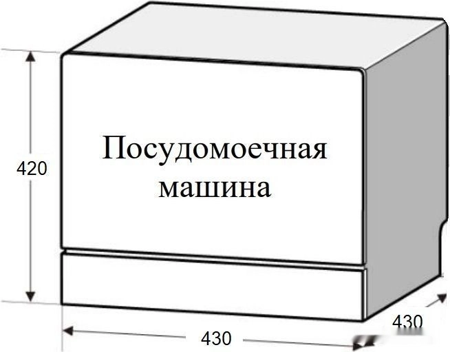 Настольная посудомоечная машина Weissgauff TDW 4057 Mini Turbo Dry