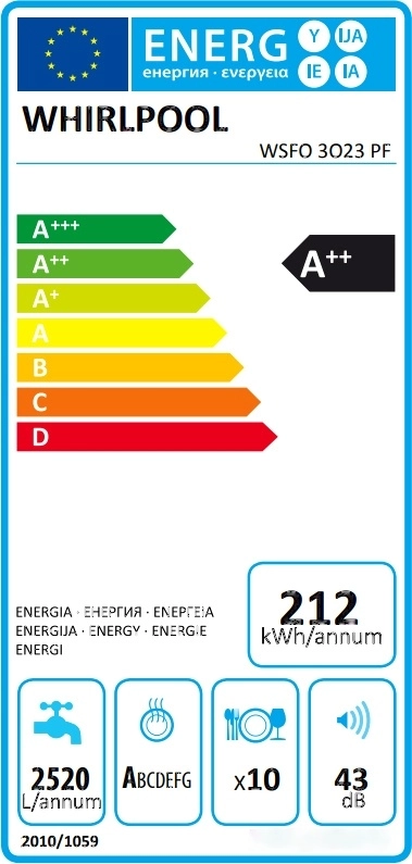 Посудомоечная машина Whirlpool WSFO 3O23 PF