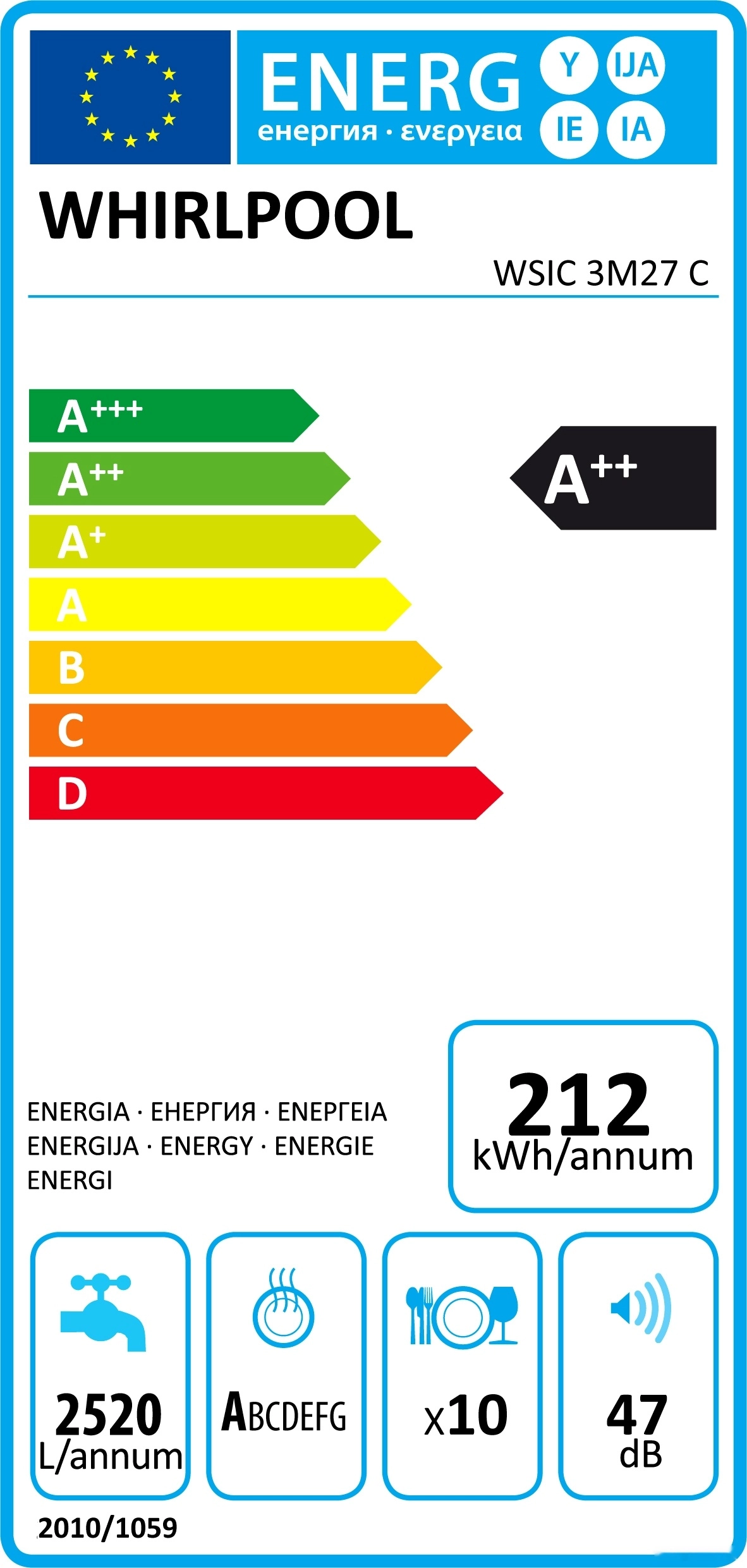 Посудомоечная машина Whirlpool WSIC 3M27 C