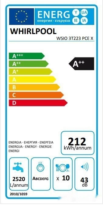 Посудомоечная машина Whirlpool WSIO 3T223 PCE X