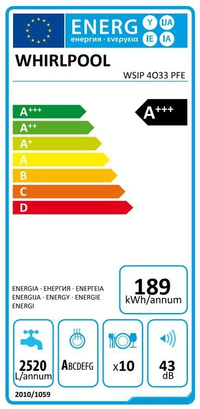 Посудомоечная машина Whirlpool WSIP 4O33 PFE