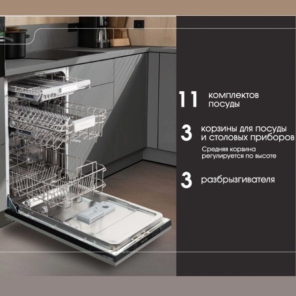 Посудомоечная машина Zigmund & Shtain DW 309.4