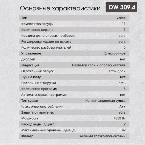 Посудомоечная машина Zigmund & Shtain DW 309.4