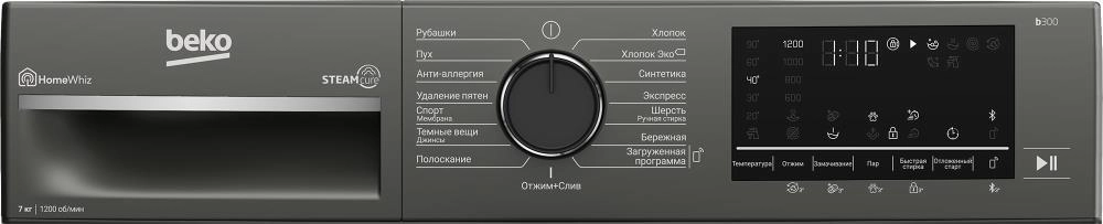 Стиральная машина Beko B3WFR572AB