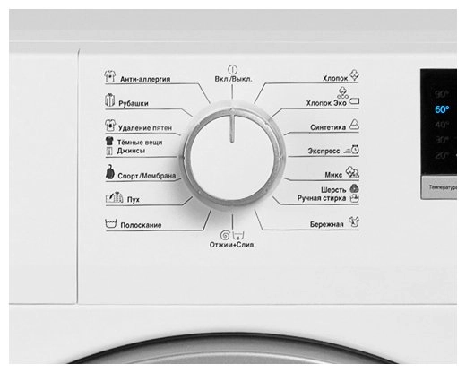 Стиральная машина Beko ELSE77512XSWI