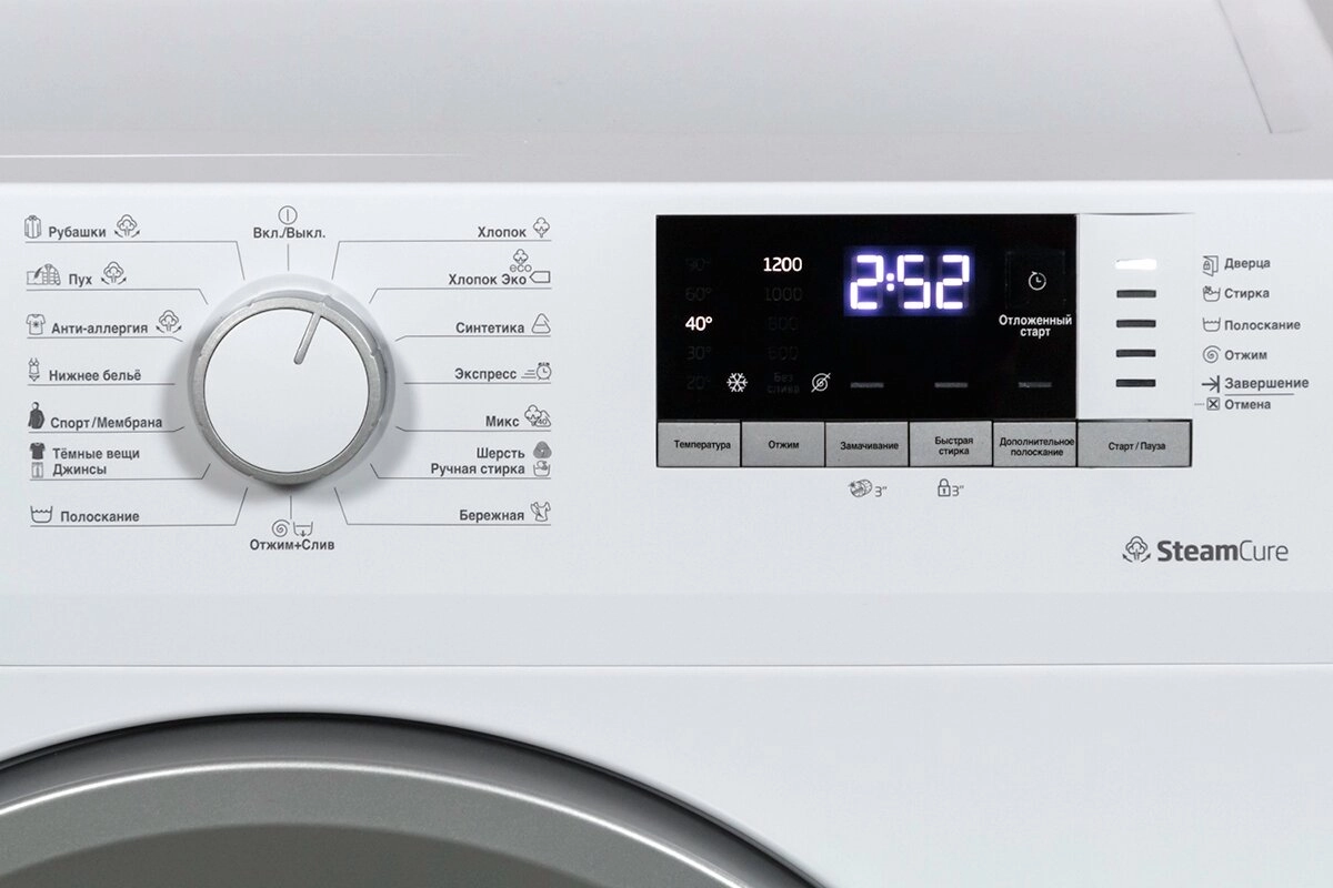 Стиральная машина Beko WSRE 6H612ZAWI