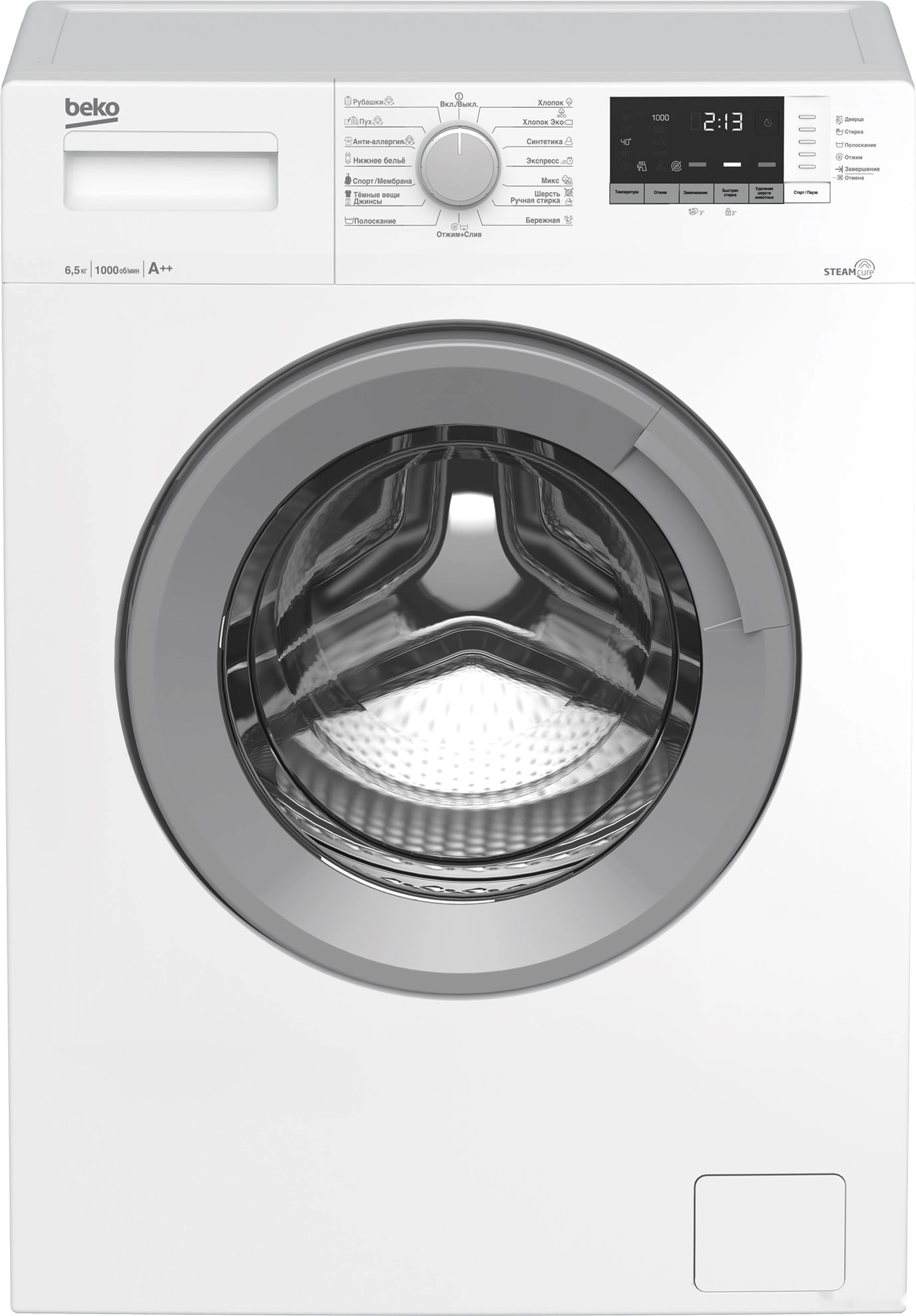 Стиральная машина Beko WSRE6H512ZSW