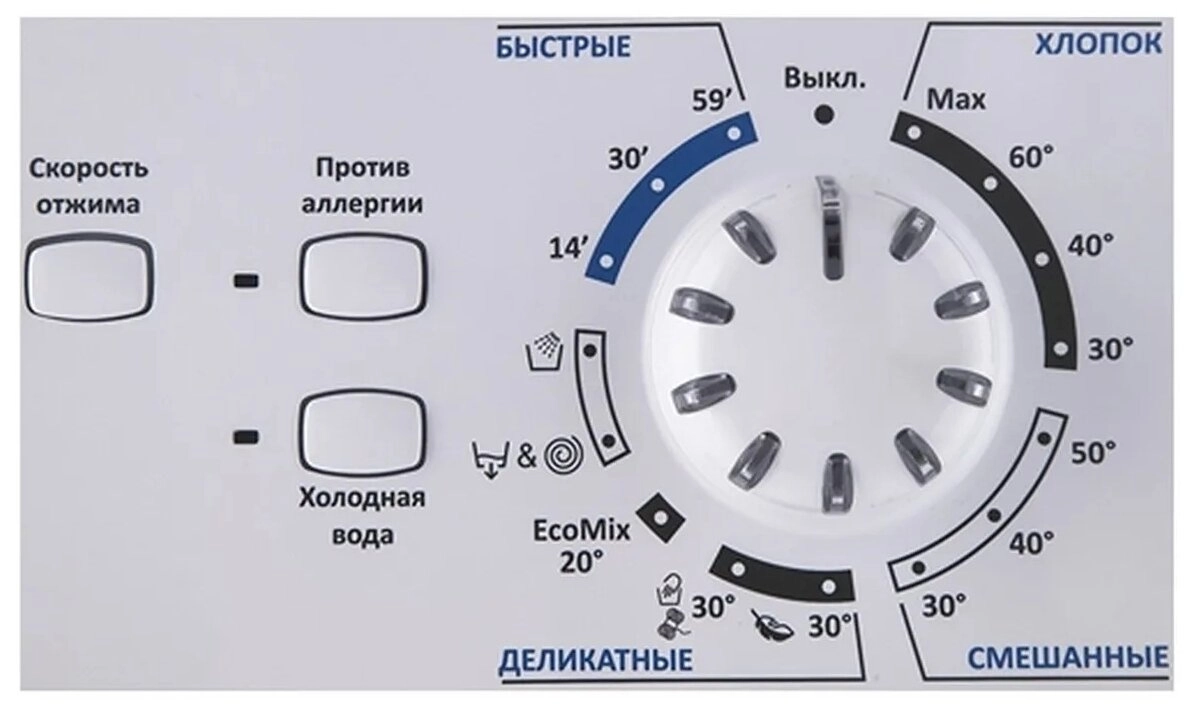 Стиральная машина Candy AQUA 135D2-07