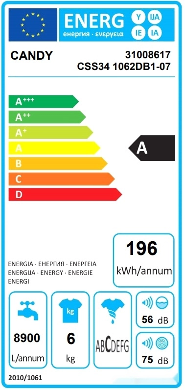 Стиральная машина Candy CSS34 1062DB1-07