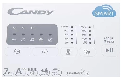 Стиральная машина Candy CSTG270L/1-07