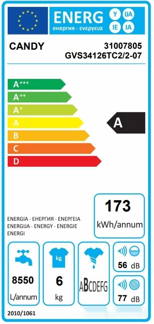 Стиральная машина Candy GVS34126TC2/2-07
