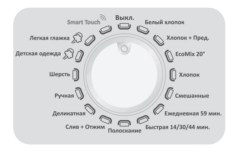 Стиральная машина Candy GVS44 128TC3-07