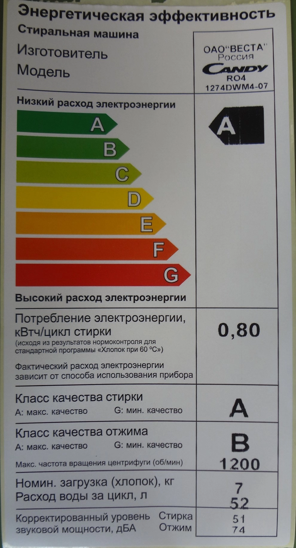 Стиральная машина Candy RO41 274DWM4-07