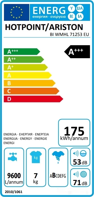 Стиральная машина Hotpoint-Ariston BI WMHL 71253 EU