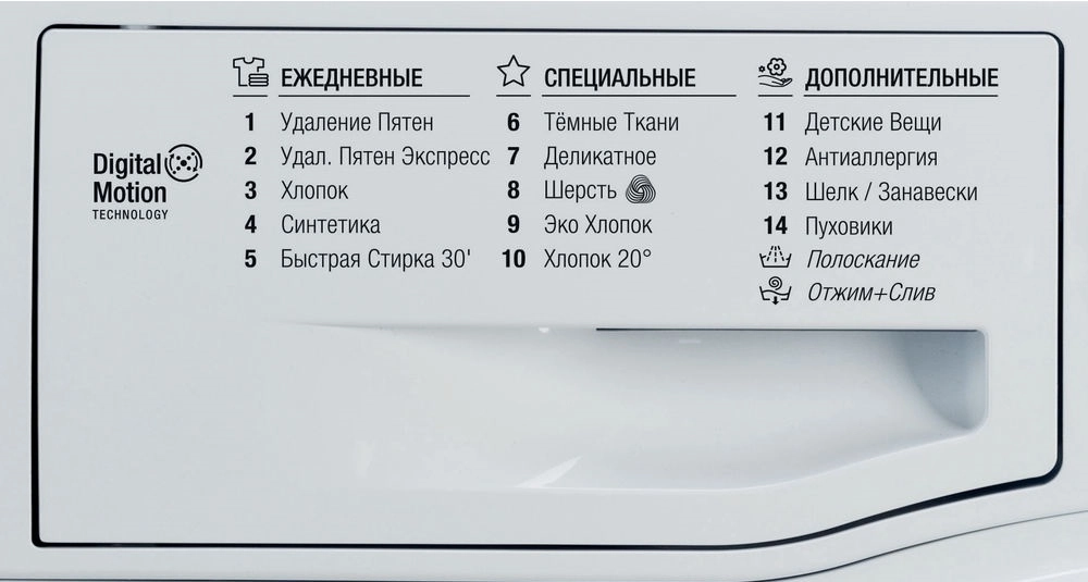 Стиральная машина Hotpoint-Ariston RSM 601 W