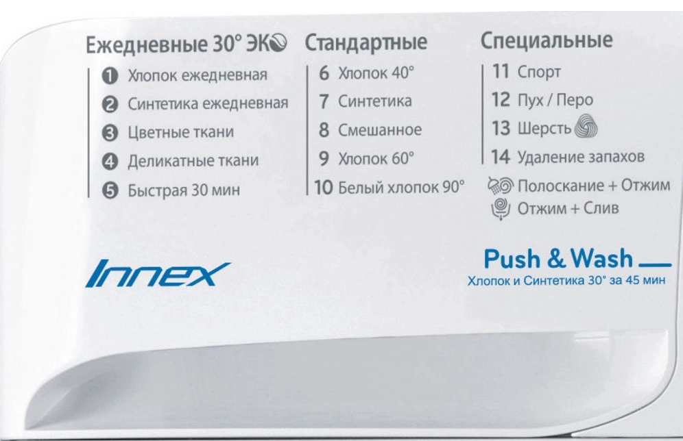 Стиральная машина Indesit BWSD 51051